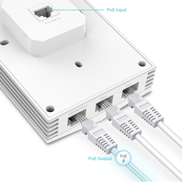 AX3000 壁面埋め込み型 Wi-Fi 6アクセスポイント