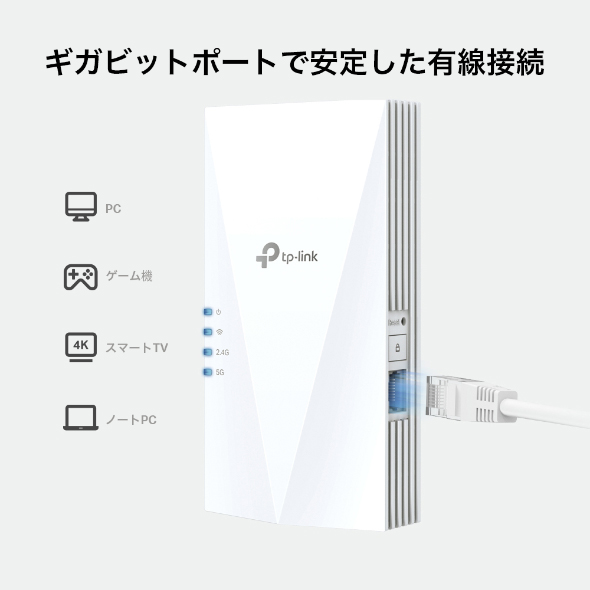 AX1500 デュアルバンドWi-Fi 6中継器
