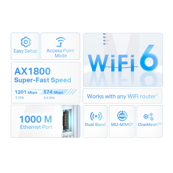AX1800 Wi-Fi 6中継器