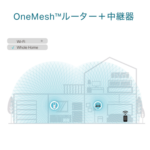 AX1800 Wi-Fi6 無線LAN中継器