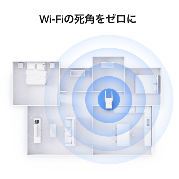 AX3000 Wi-Fi 6 中継器