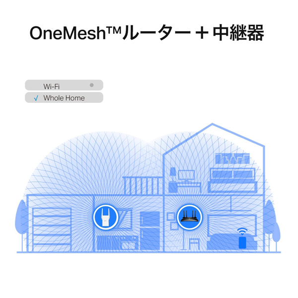 AX3000 Wi-Fi 6 中継器