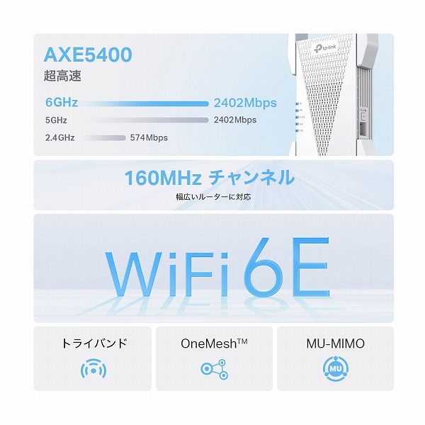 AXE5400 Wi-Fi 6E 中継器
