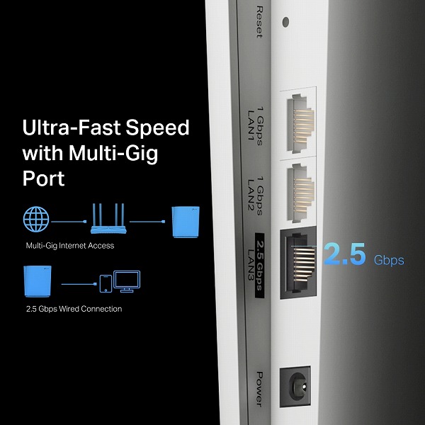 AX6000 Wi-Fi 6 中継器