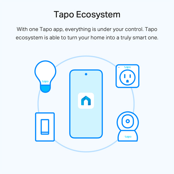 スマート調光LEDランプ