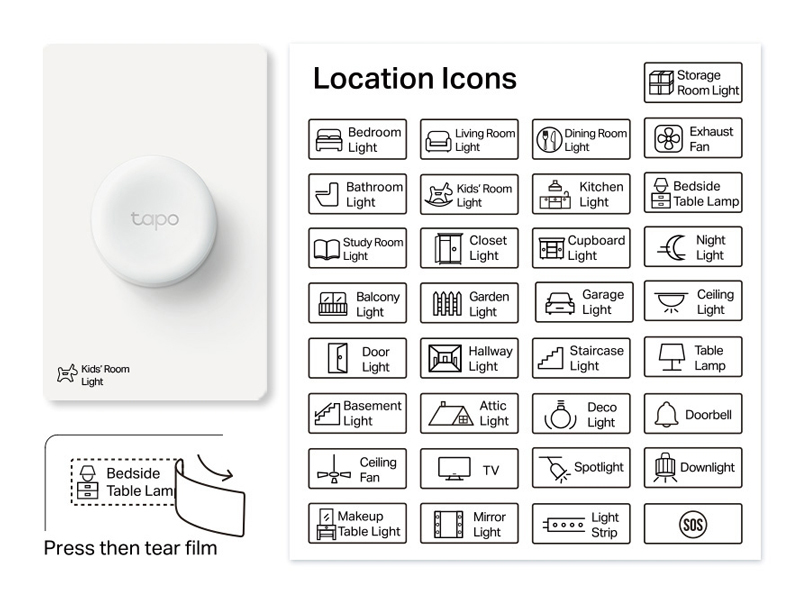 スマートボタン&調光器+プレート