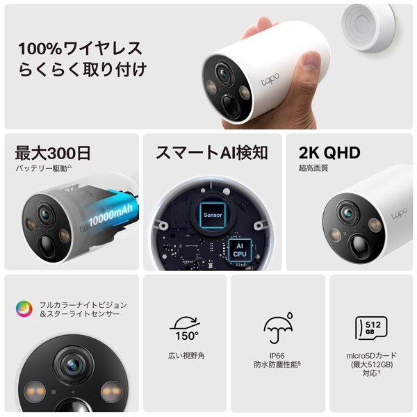 フルワイヤレスセキュリティカメラ