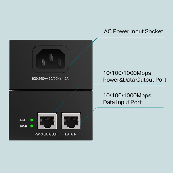 PoE++インジェクター