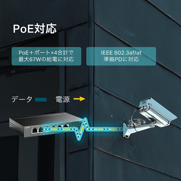 6ポート10/100Mbps デスクトップスイッチ(PoE+4ポート搭載)