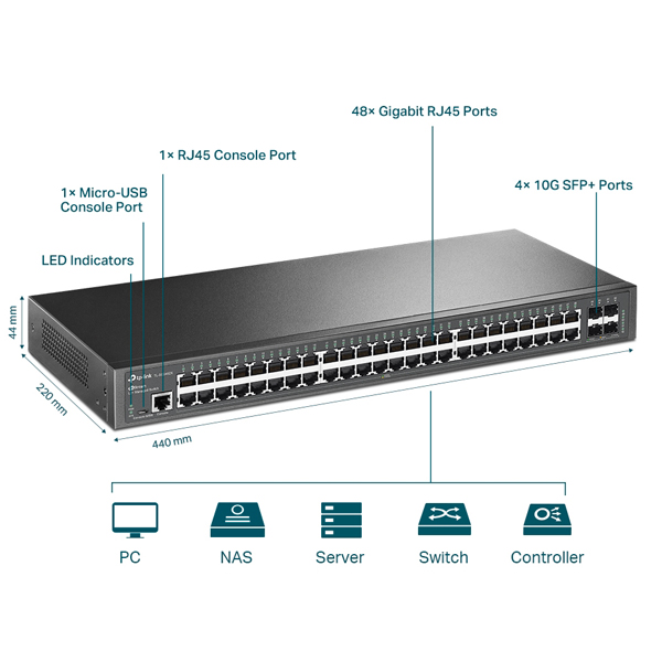 JetStream 48-Port Gigabit L2+ Managed Switch/4x SFP+