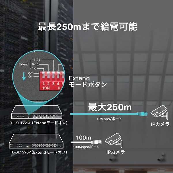 24ポート10/100Mbps＋2ポートギガビット アンマネージPoE+スイッチ