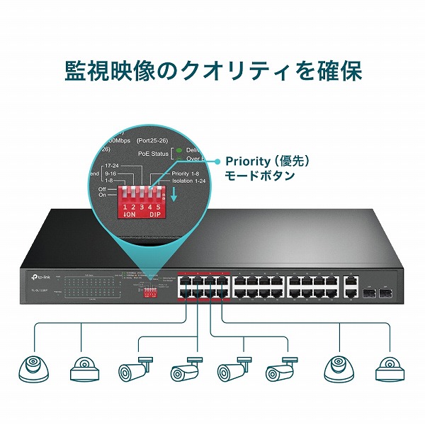 24ポート10/100Mbps＋2ポートギガビット アンマネージPoE+スイッチ