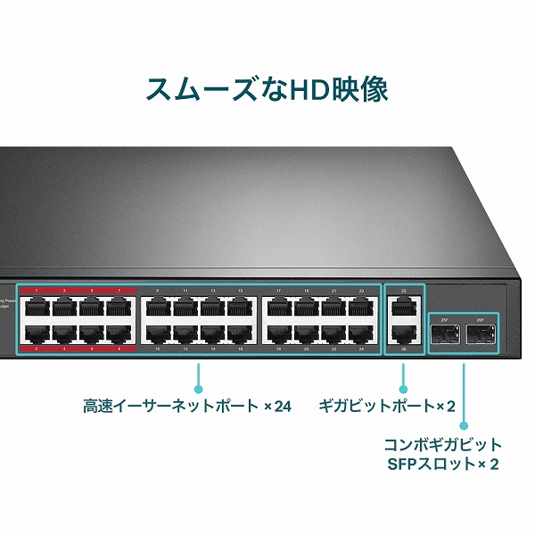 24ポート10/100Mbps＋2ポートギガビット アンマネージPoE+スイッチ