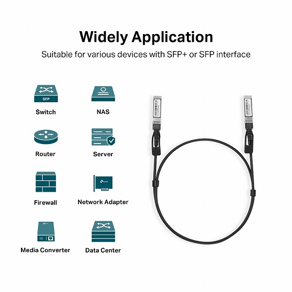 直結型10G SFP+ケーブル（1m）