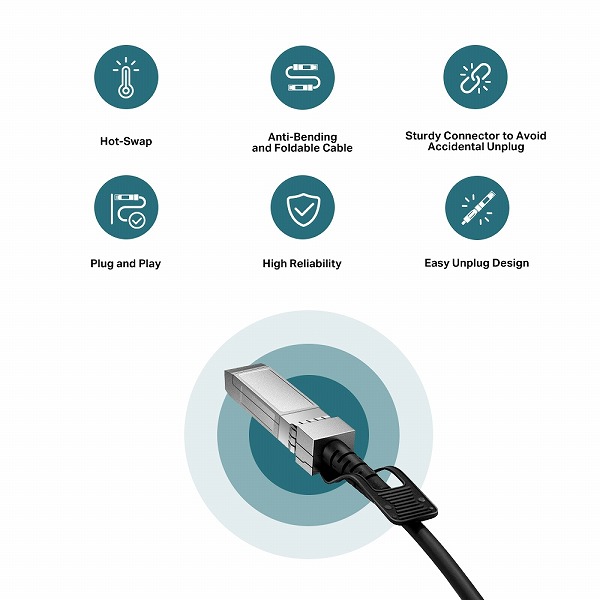 直結型10G SFP+ケーブル（1m）