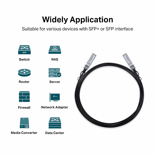 直結型10G SFP+ケーブル（3m）