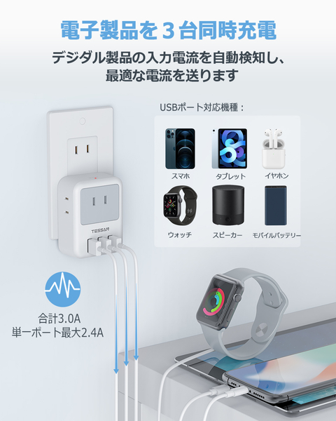 USB付3口ACマルチ電源タップ