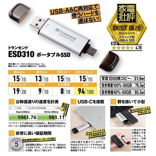 スティック型SSD USB 10Gbps 1TB ブラック