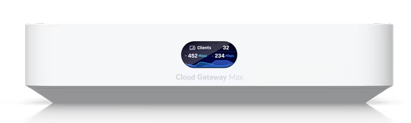 Cloud Gateway Max