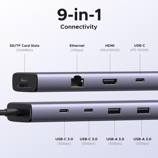 Revodok 9-in-1 USB-C Multifunction Adapter-5Gbps