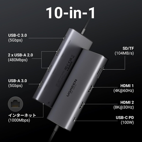 Revodok Pro 10-in-1 USB-C Multifunction Adapter