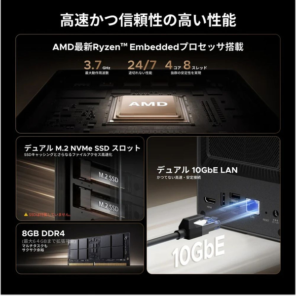 AMD Ryzen Embedded R2514 4コア/8スレッドCPU搭載 10GbE×1 2ベイNAS ディスクレスモデル DDR4 8GBメモリ標準 2年保証 DXP2800GT