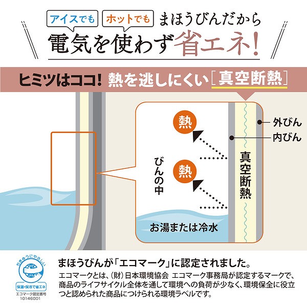 ガラスポット 1.0L スクリューせん リースフラワー