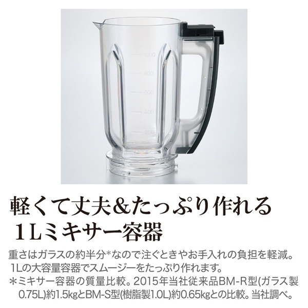 ミキサー ミルつき 1.0L ブラック