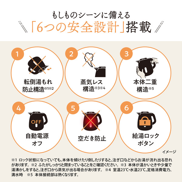 電気ケトル 1.0L スレートブラック