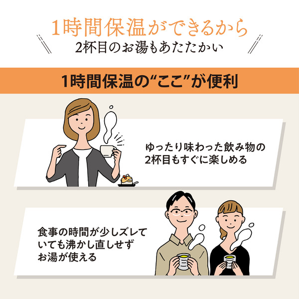電気ケトル 1.0L ペールホワイト