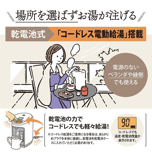マイコン沸とうVE電気まほうびん 優湯生 2.2L ホワイト