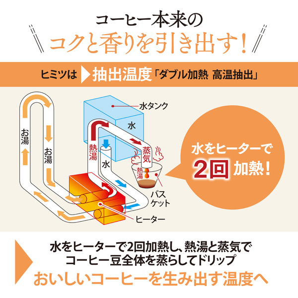 コーヒーメーカー グレイッシュブラウン 珈琲通 810ml コーヒーカップ6杯
