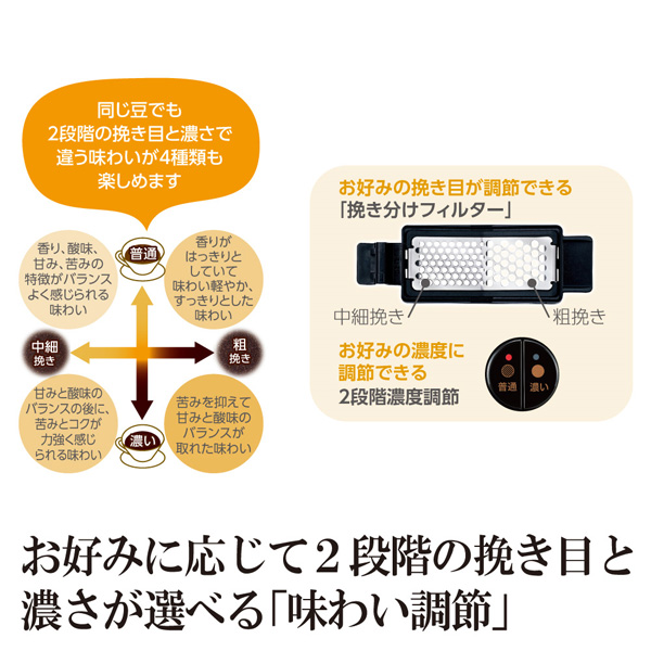コーヒーメーカー 珈琲通 カップ4杯分 ブラック