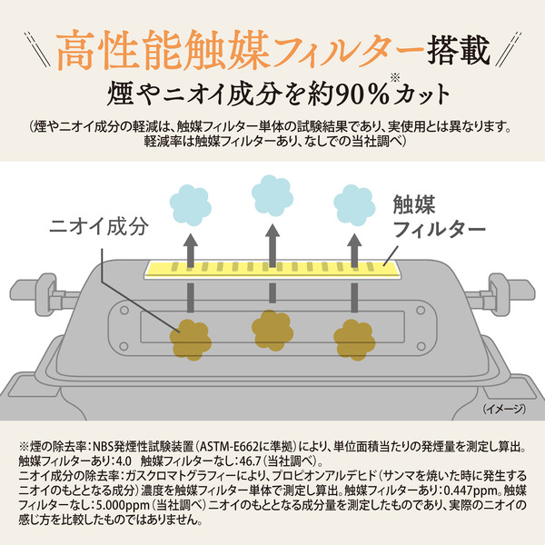 マルチロースター チャコール