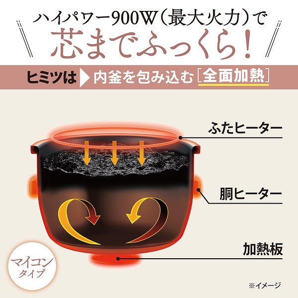 マイコン炊飯ジャー 極め炊き 1升 ホワイト