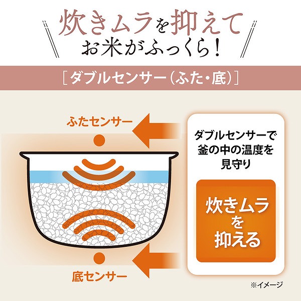 マイコン炊飯ジャー 極め炊き 1升 ホワイト