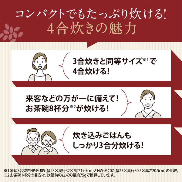 小容量圧力IH炊飯ジャー 極め炊き 4合 スレートブラック