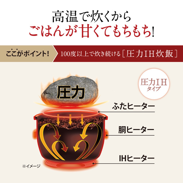 圧力IH炊飯ジャー 5.5合炊き ブラック 極め炊き