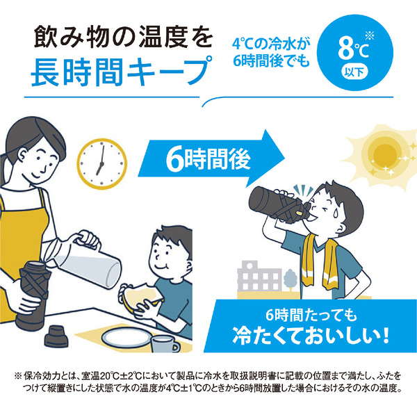 ステンレスクールボトル 1L ブラック TUFF シームレスせん