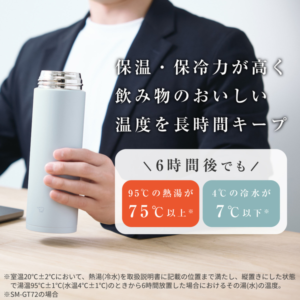 ステンレスマグ フィジーピンク 720ml スクリュー シームレスせん