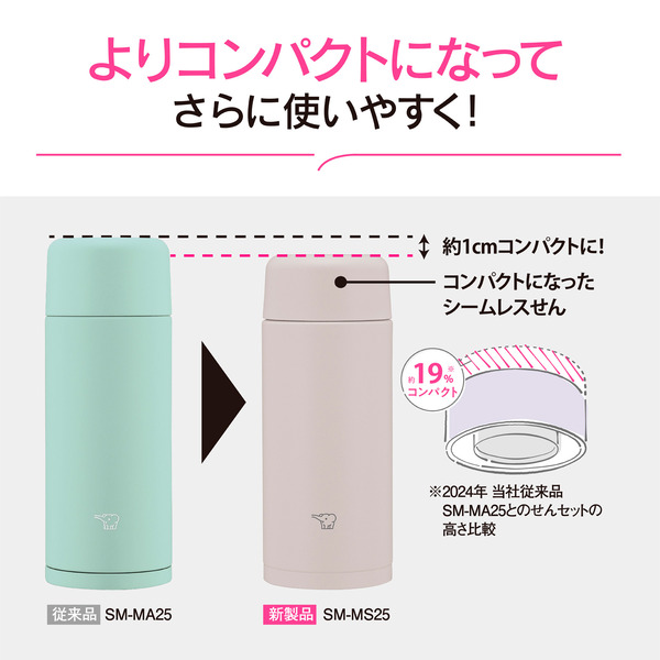 ステンレスマグ ミントグリーン スクリュータイプ 250ml シームレスせん