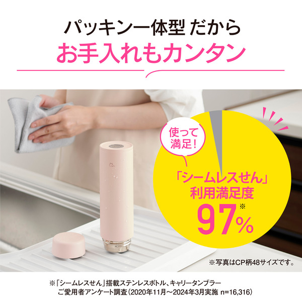 ステンレスマグ ポピーレッド スクリュー 480ml シームレスせん