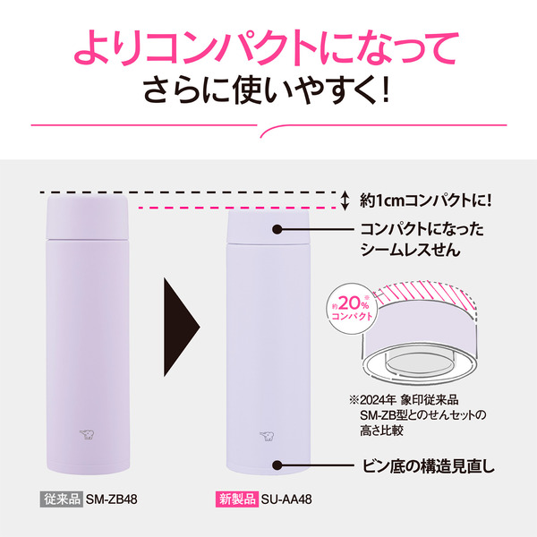 ステンレスマグ ポピーレッド スクリュー 480ml シームレスせん
