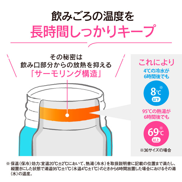 ステンレスマグ パウダーブルー ワンタッチ 360ml シームレスせん