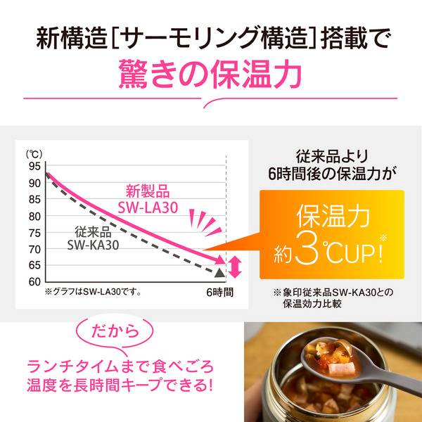 ステンレススープジャー 0.52L エクリュベージュ