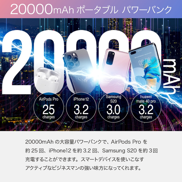 VEGER Power Bank C20 20000mAh 4ケーブル内蔵
