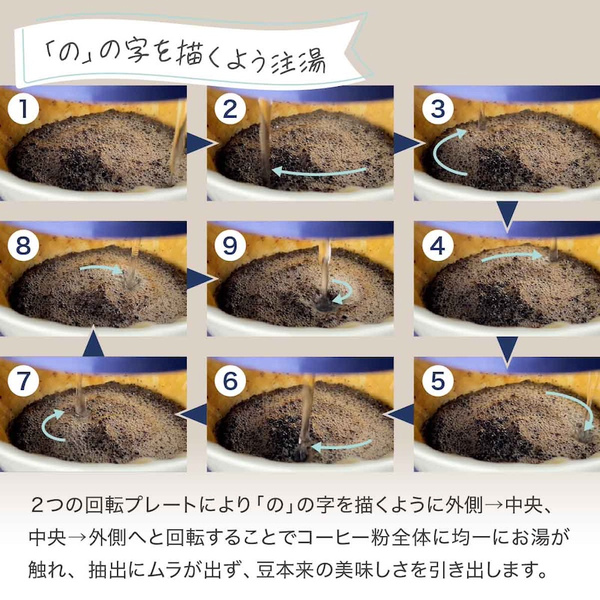 電動ドリップ コーヒーメーカー oceanrich CM1 360度回転 蒸らし機能付き