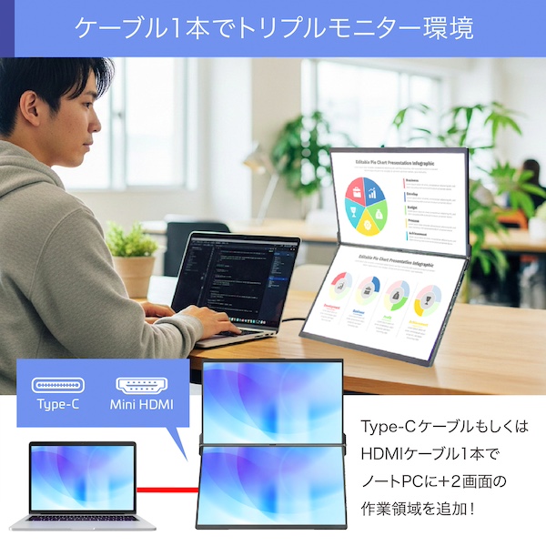 15.6型デュアルワイド液晶ディスプレイ/1920×1080×2画面/USB Type-C、HDMI/ブラック/スピーカー/IPSパネル/ノングレア/折りたたみ式デュアルディスプレイ