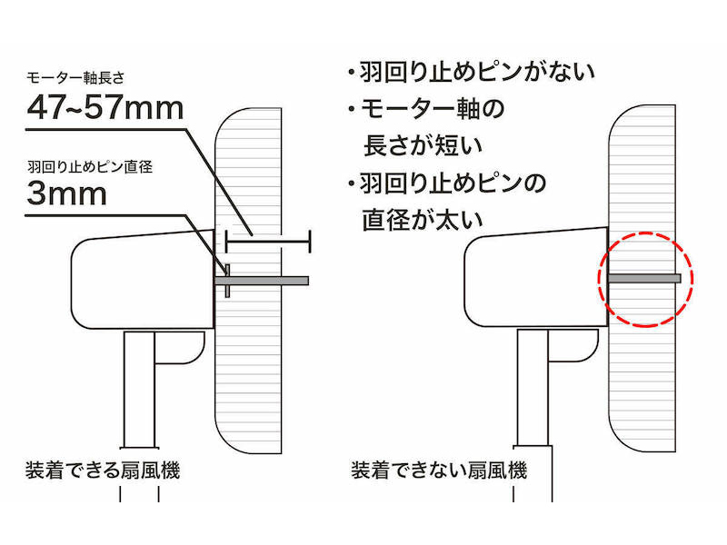 扇風機専用空気清浄フィルター「洗空気（せんくうき）」