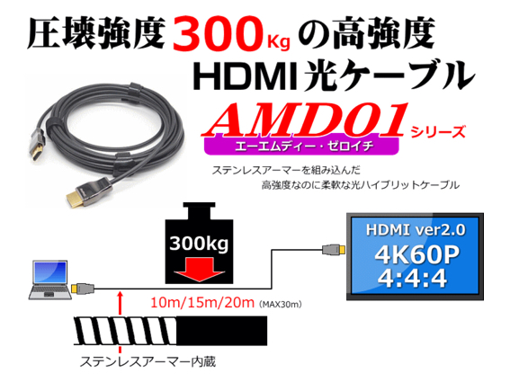 AMD01シリーズイラスト